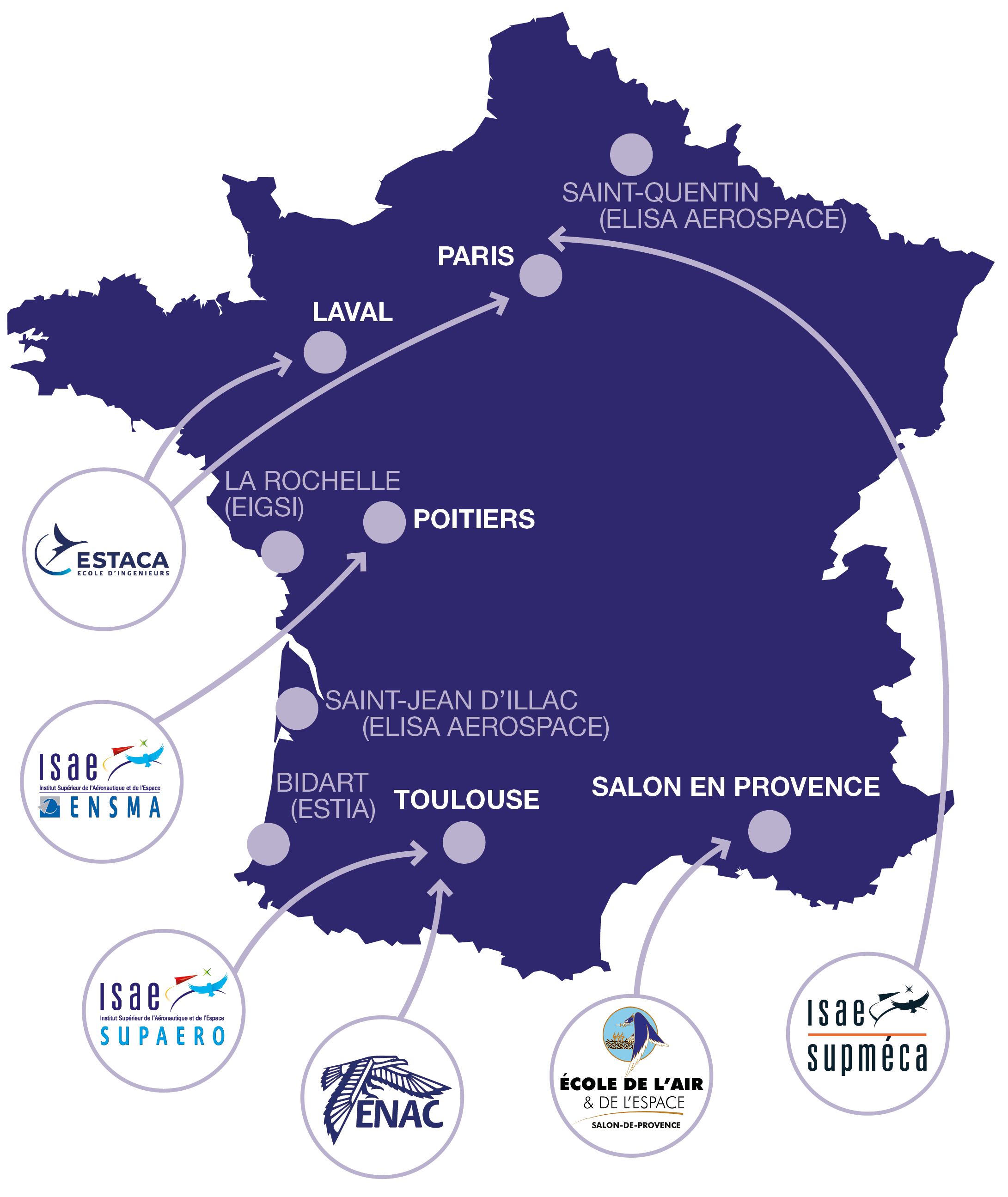 Présentation générale | Groupe ISAE